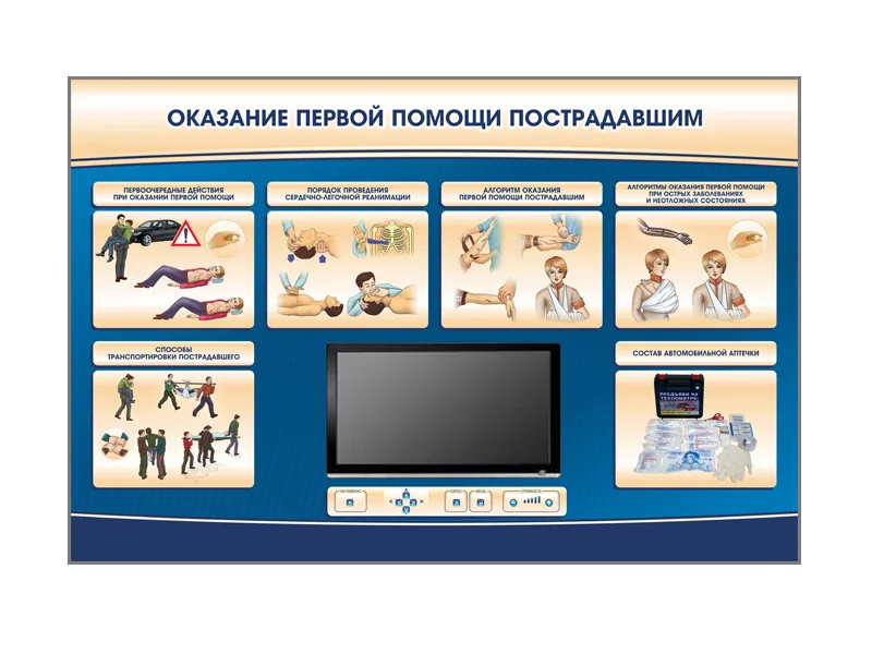 Стенд-тренажер Зарница оказание первой помощи