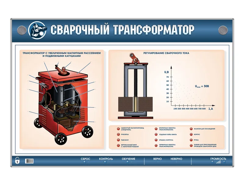 Стенд Зарница сварочный трансформатор