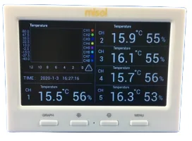 Метеостанция MISOL WS-HP3001-8MZ