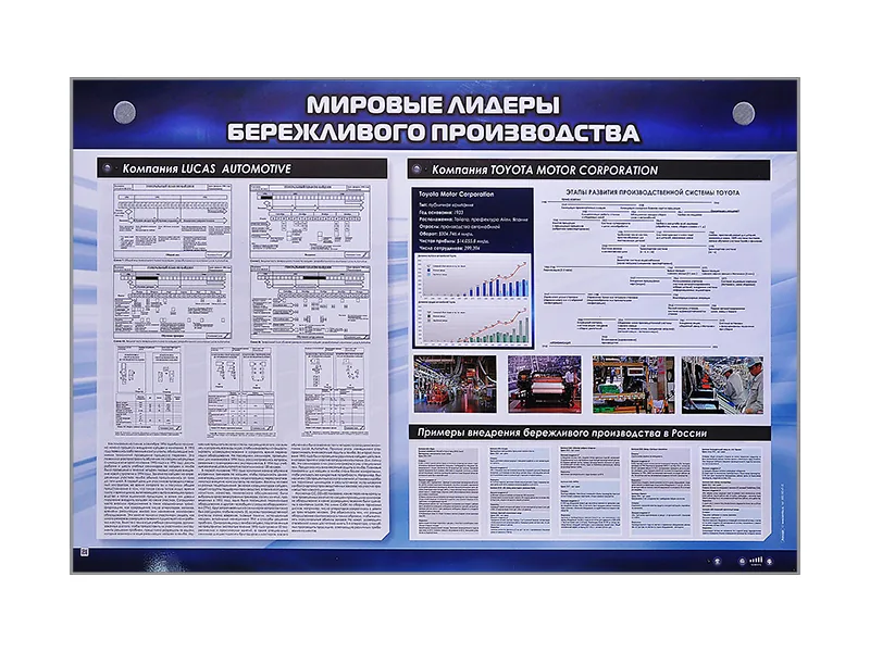Комплекс Зарница теорет. основы бережливого производства
