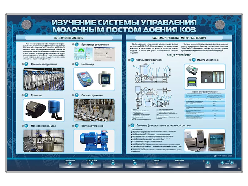 Стенд Зарница управление молочным постом доения коз