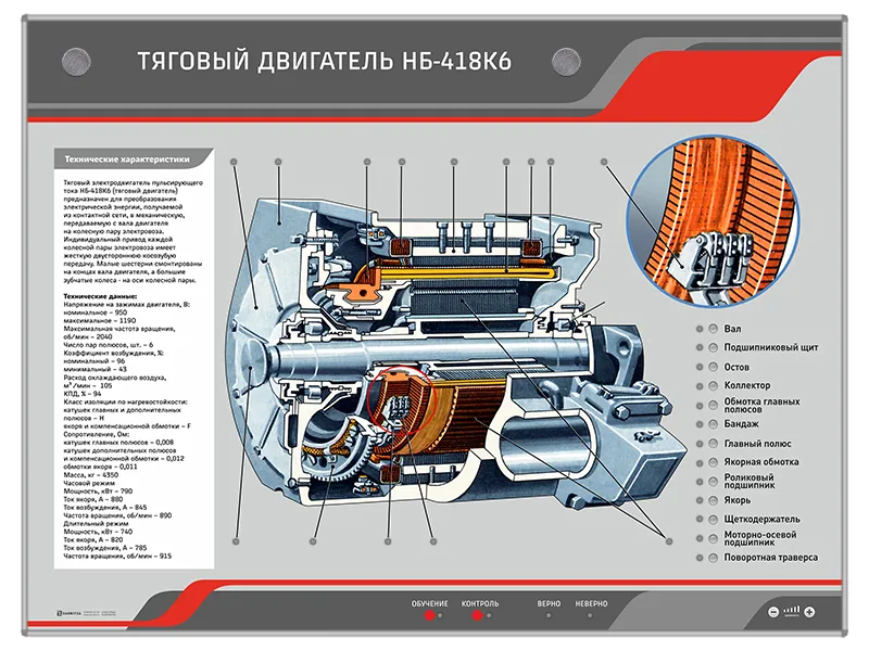 Стенд Зарница тяговый двигатель НБ-418К6