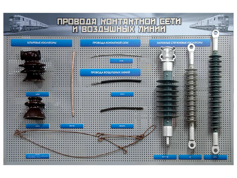 Стенд Зарница провода контактной сети и воздушных линий