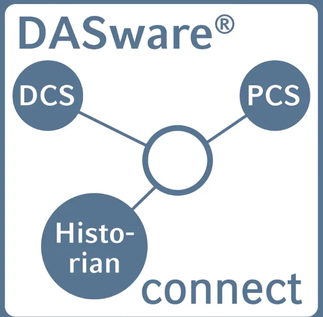 Программное обеспечение DASware connect Eppendorf 76DWCON