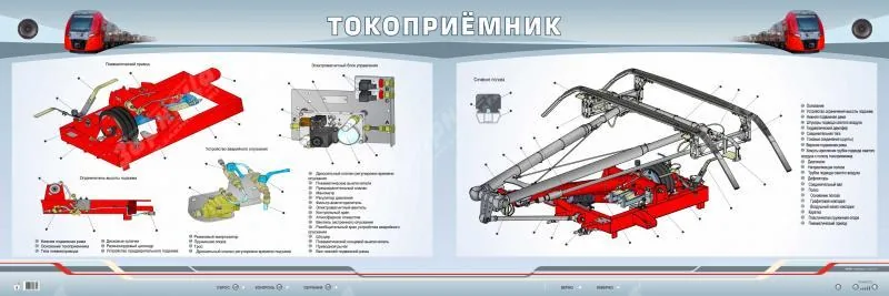 Стенд Зарница токоприёмник МР-160