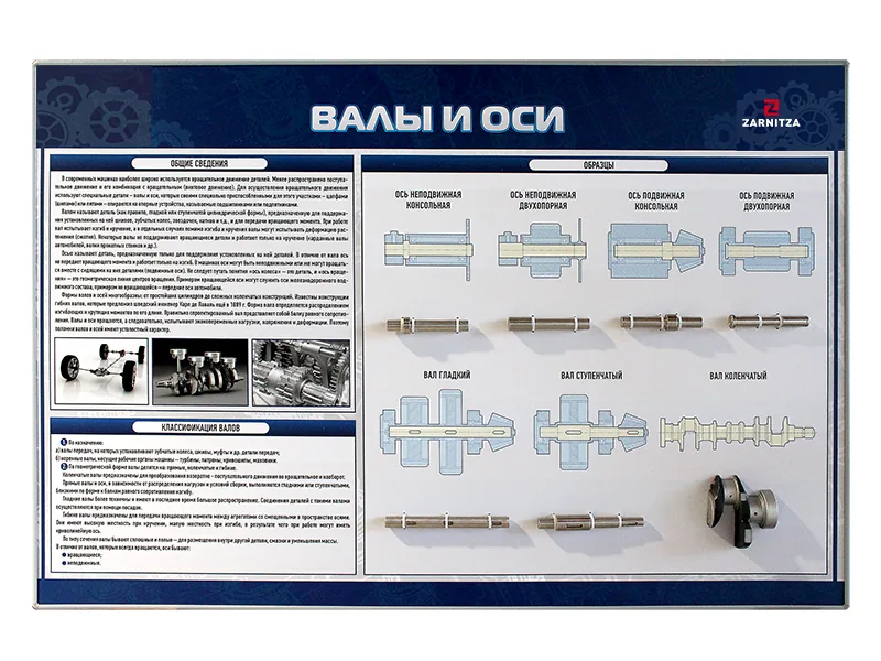 Комплект Зарница валы и оси 2.01