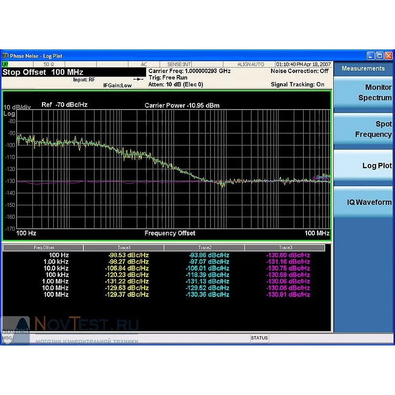 Приложение для измерения фазового шума Keysight N9068A